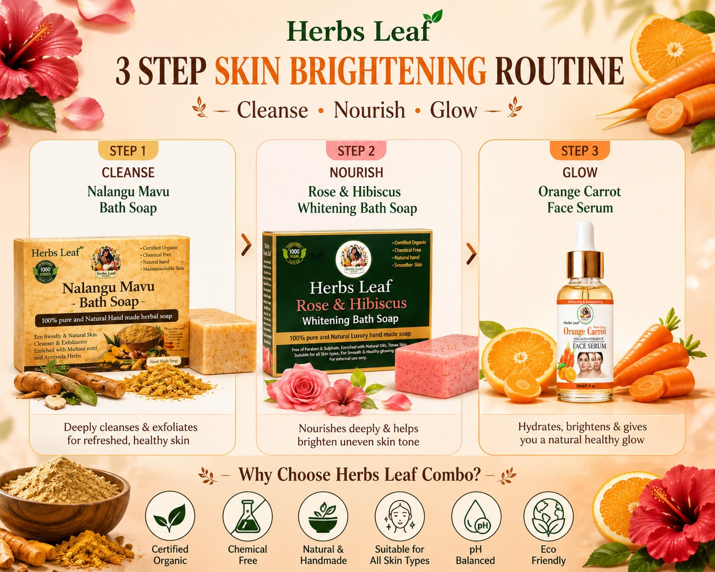Herbal Glow Secret Combo