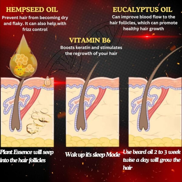 Premium Beard Oil – Natural Care for the Perfect Beard - Image 6